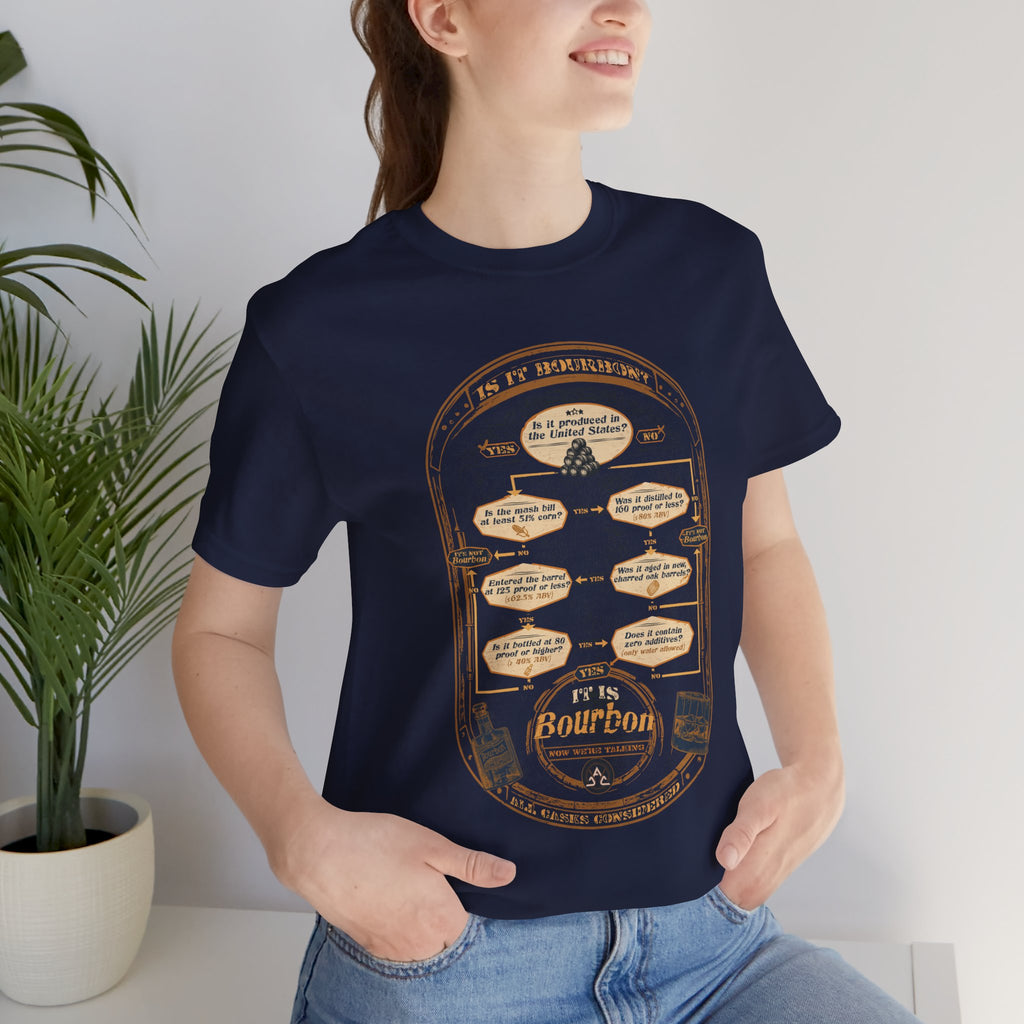 Bourbon Flowchart Tee