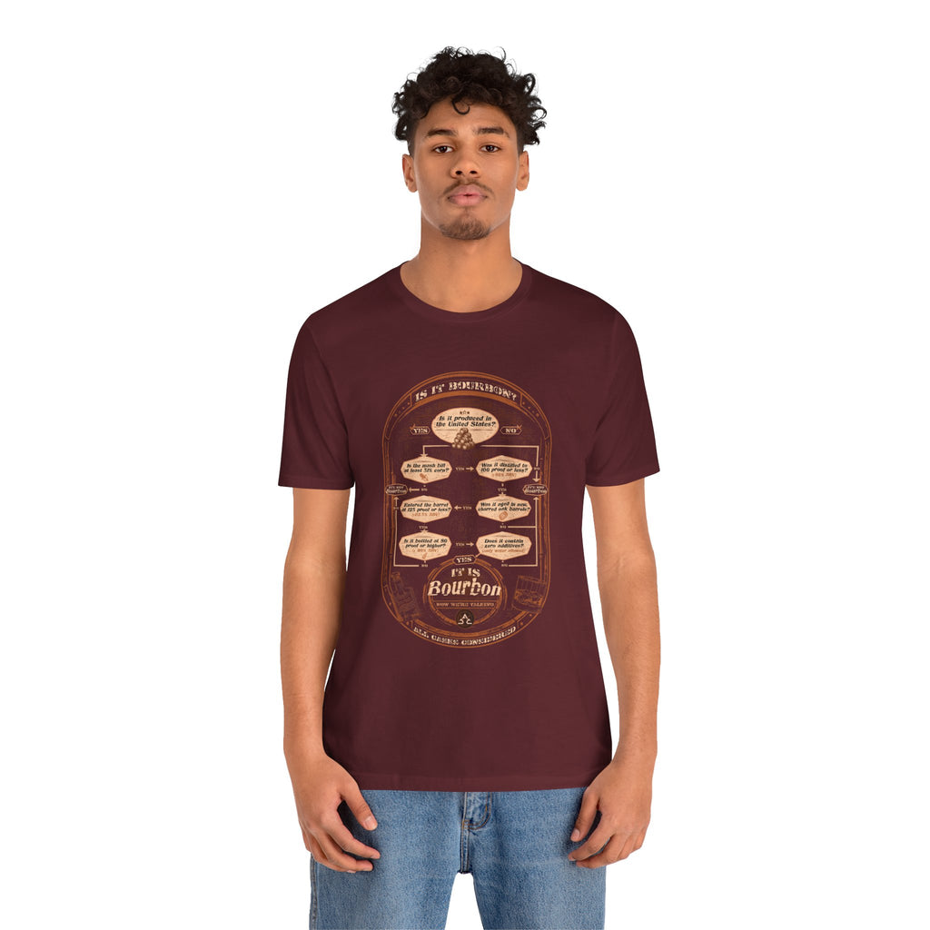 Bourbon Flowchart Tee