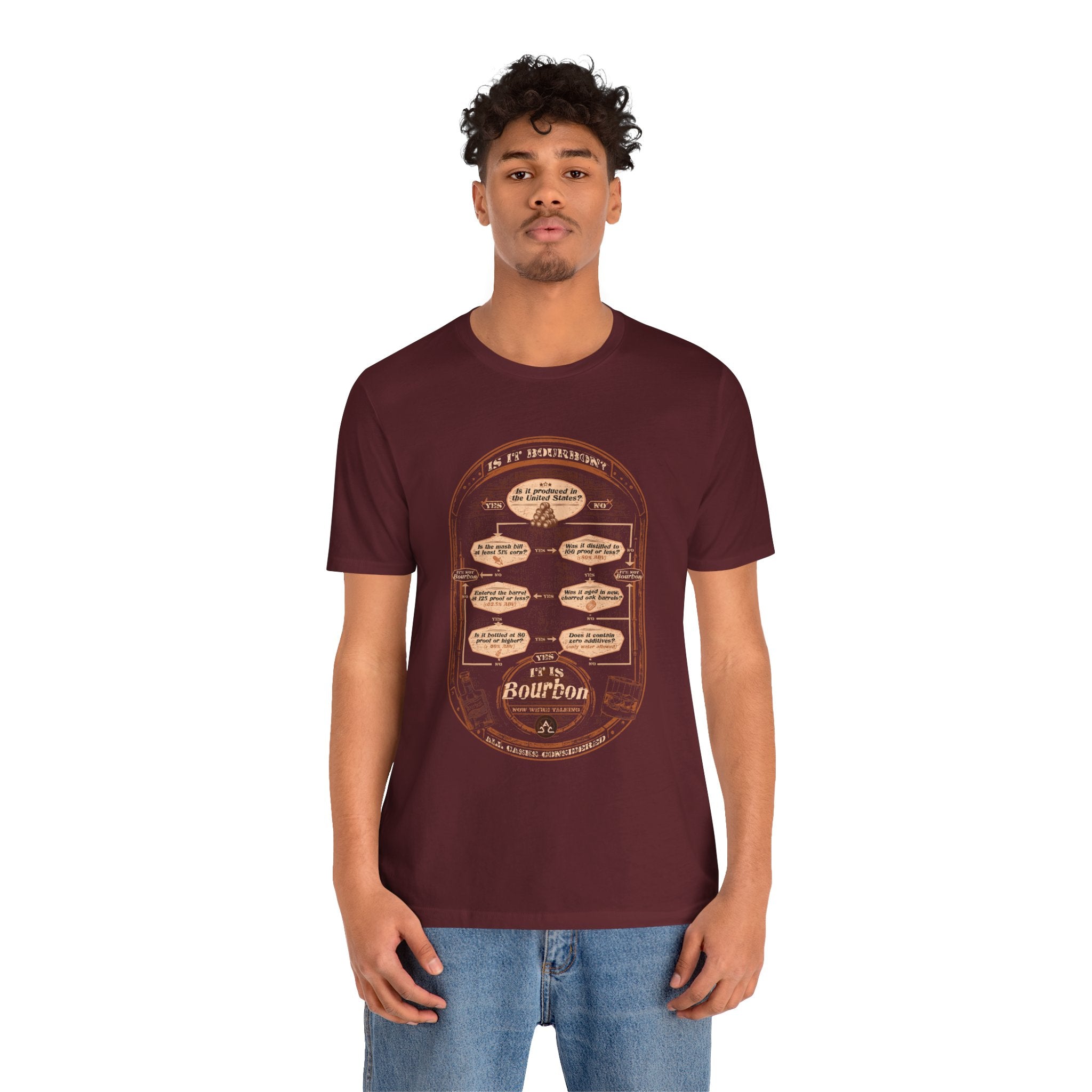 Bourbon Flowchart Tee