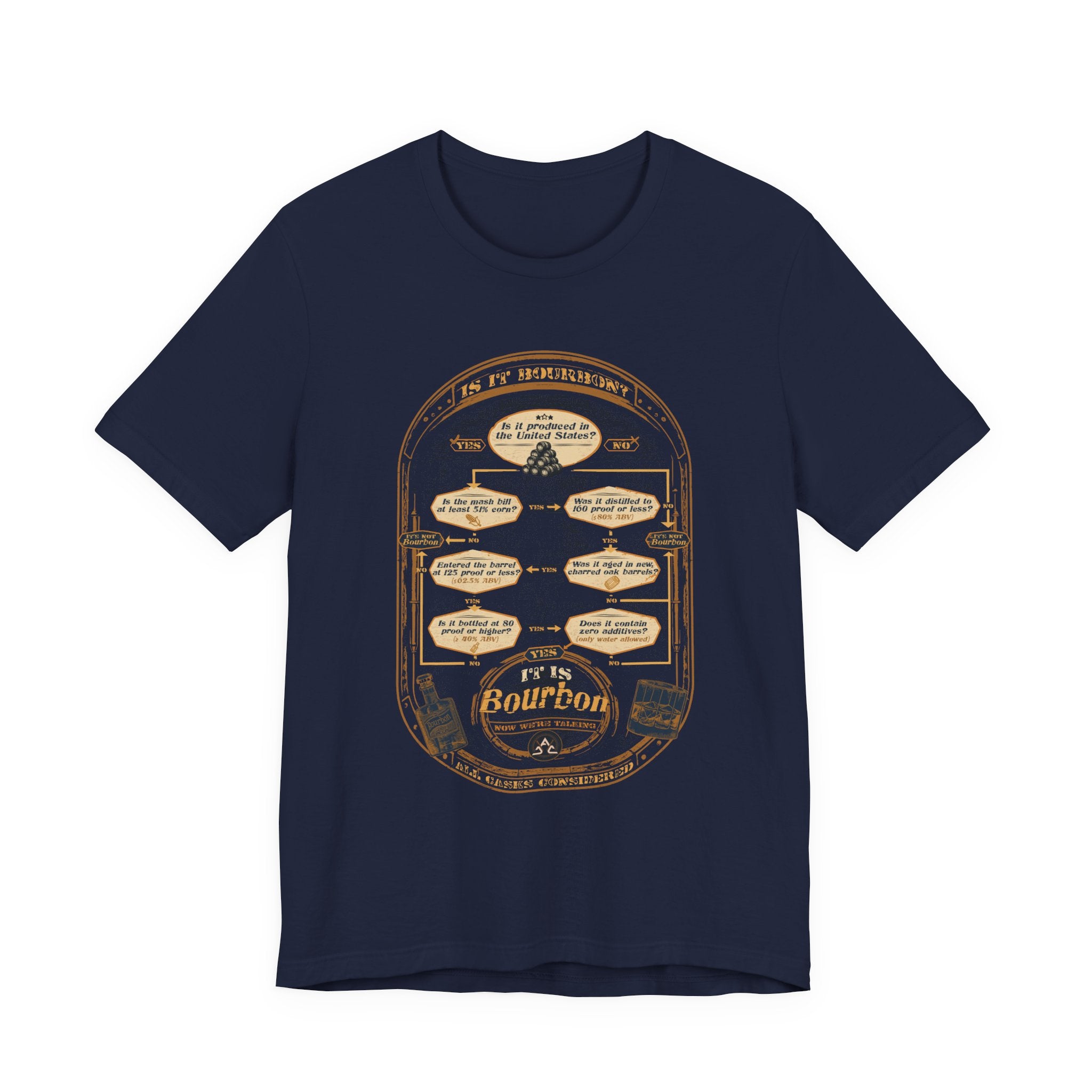 Bourbon Flowchart Tee
