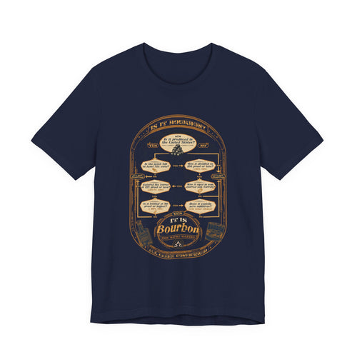 Bourbon Flowchart Tee