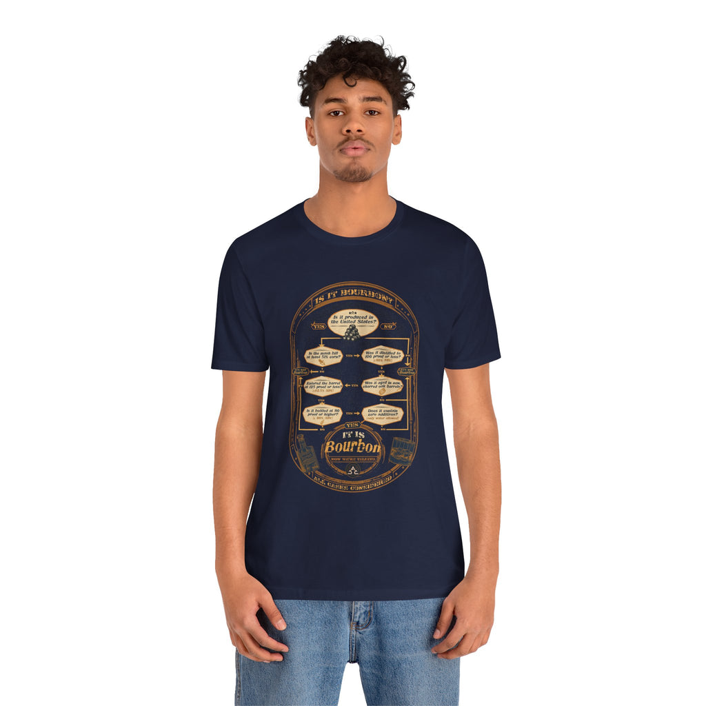 Bourbon Flowchart Tee