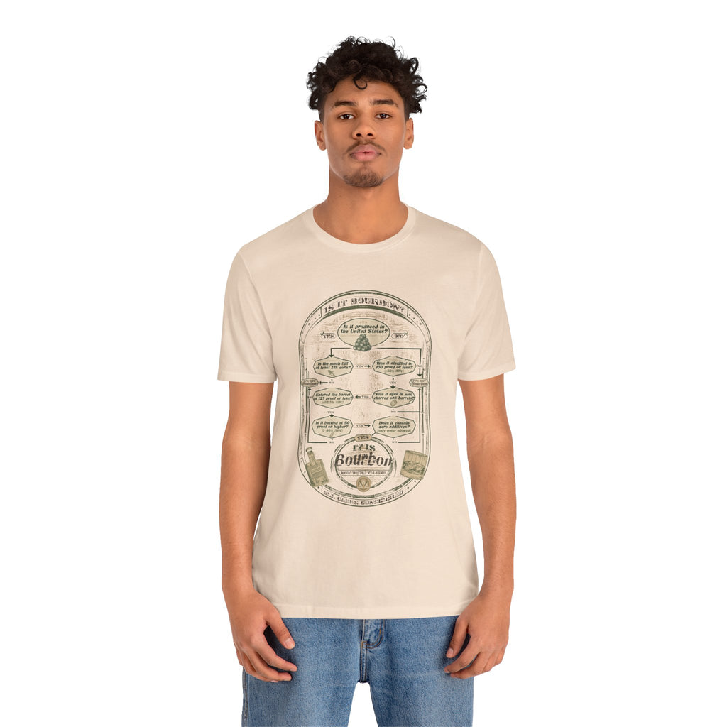 Bourbon Flowchart Tee