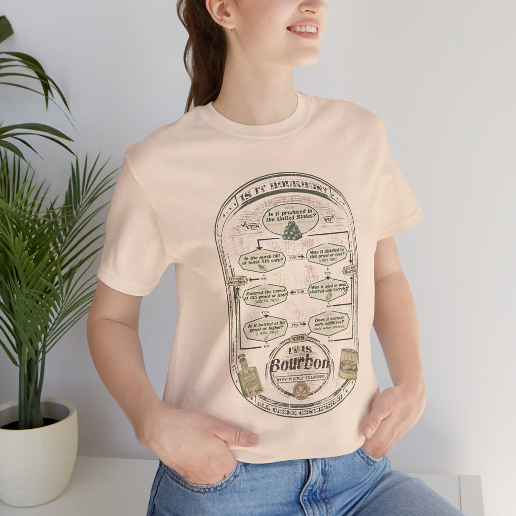 Bourbon Flowchart Tee