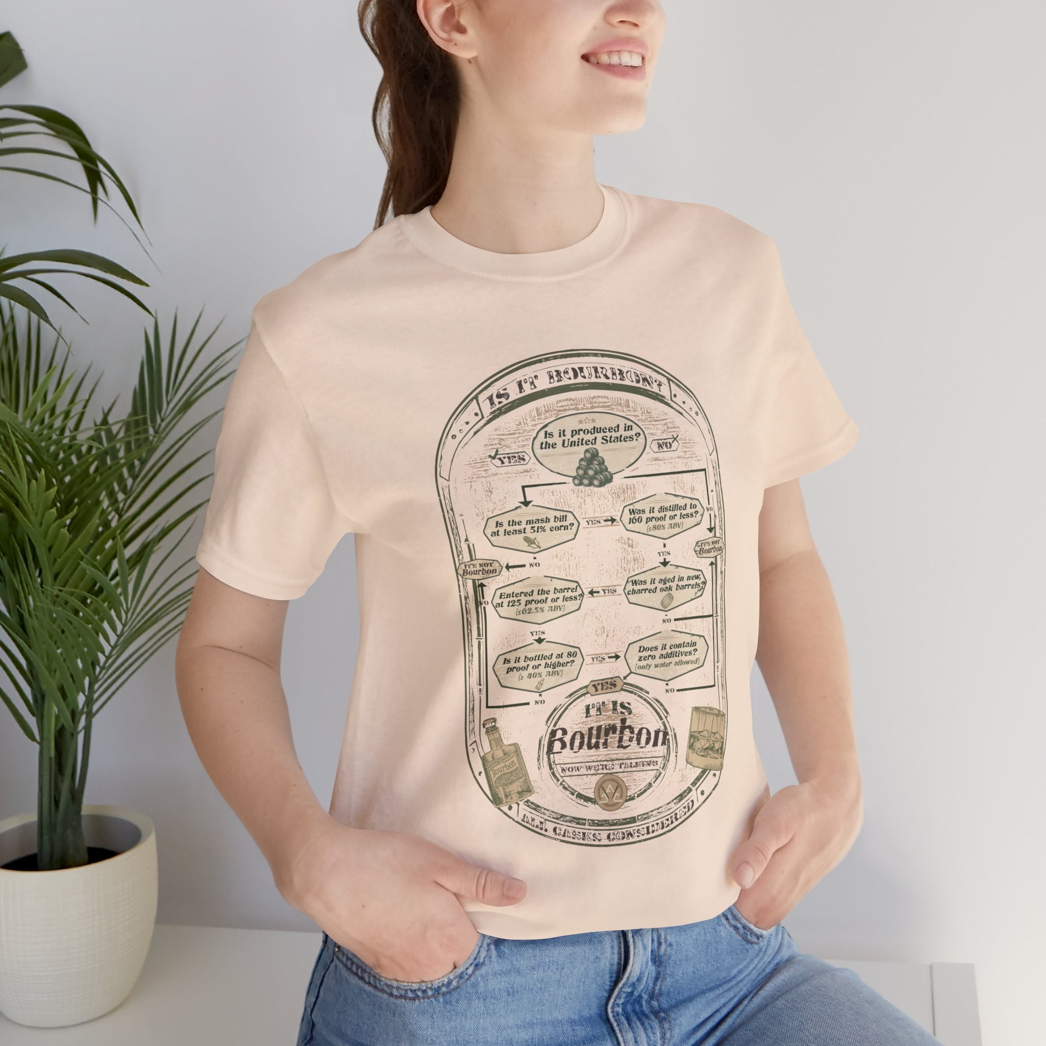 Bourbon Flowchart Tee