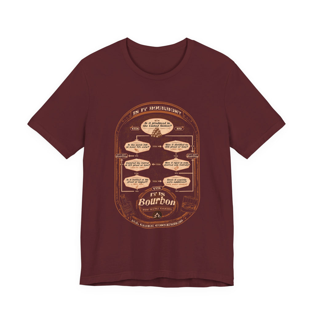 Bourbon Flowchart Tee