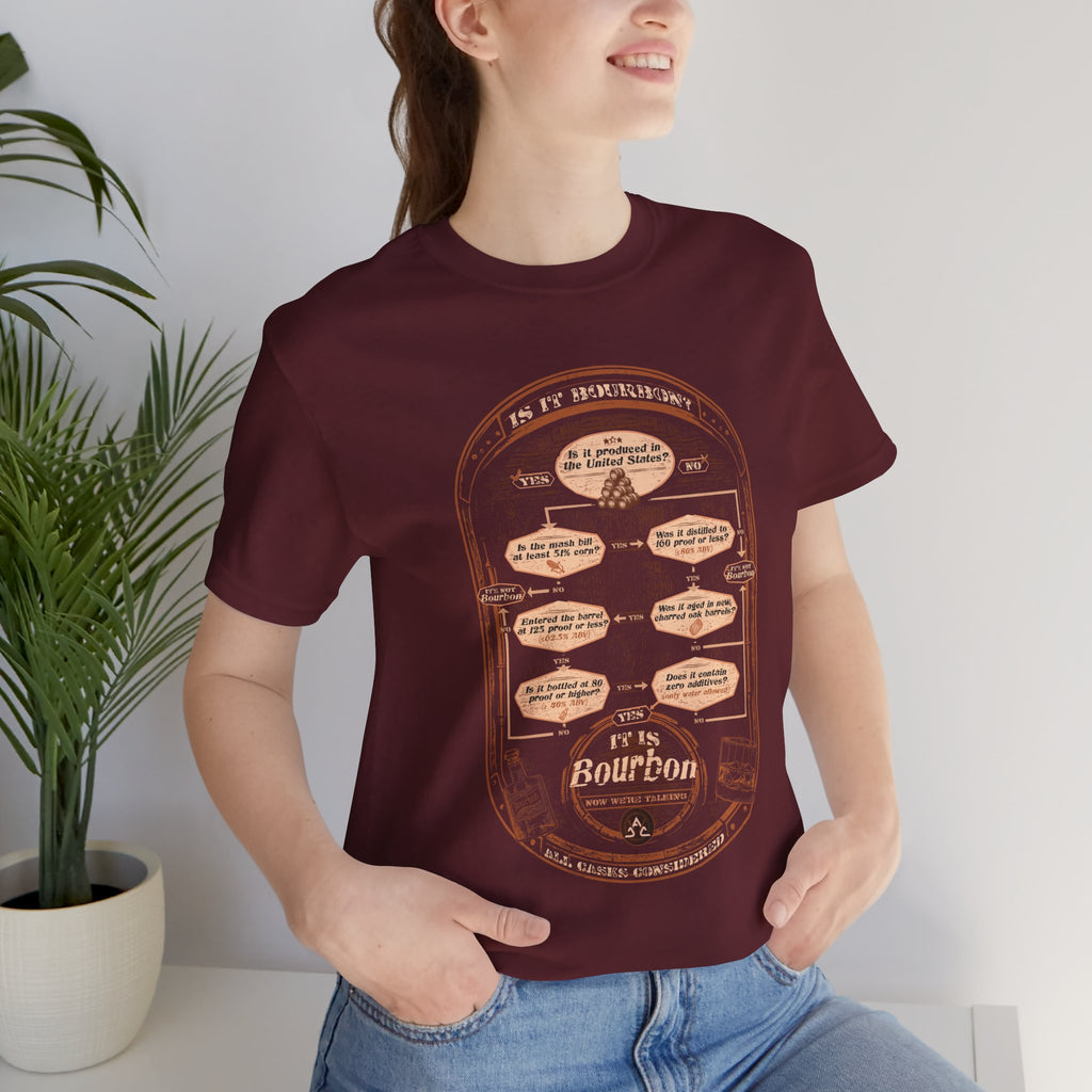 Bourbon Flowchart Tee