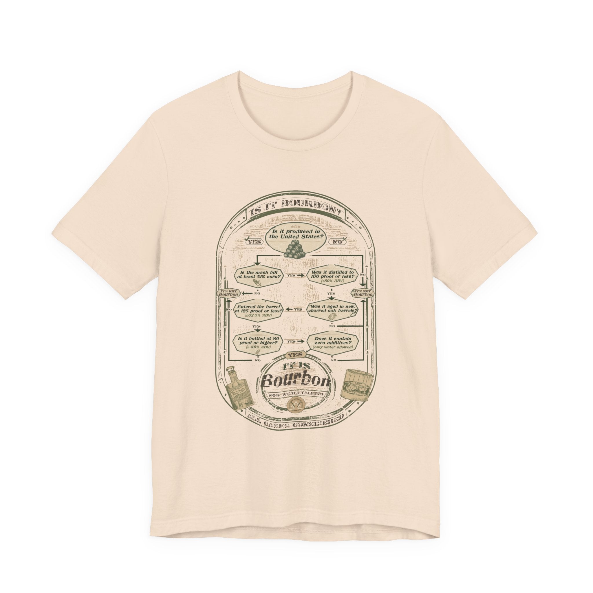 Bourbon Flowchart Tee